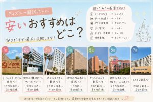 安いおすすめホテルアイキャッチ画像